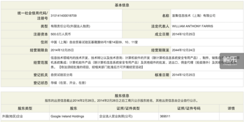 Google在上海自貿區注冊獨資公司 Google Play入華更進一步，但拍賣業務前景待考
